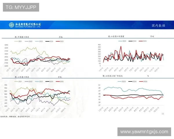 劳塔罗市场价值大幅波动，国际转会市场的动态趋势值得关注