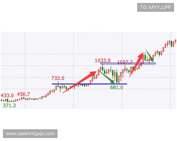拜仁多线作战压力增加，阵容深度能否支撑赛季走势成疑