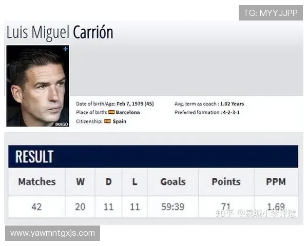 塞维利亚传统强队地位动摇，西甲竞争格局调整中逐步反映