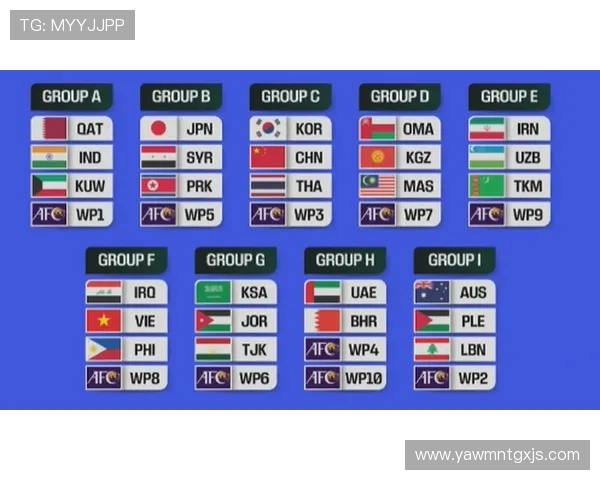 2026世界杯为什么同分要比较规则