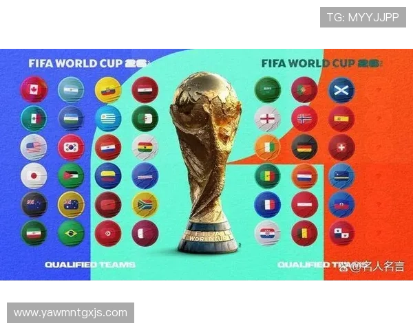 2026世界杯抽签规则是什么如何分档 2026世界杯抽签规则是什么如何分档