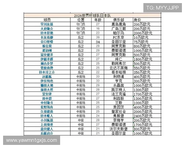 世界杯F组赛程影响分析